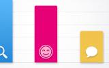 Mystery Shopping vs Customer Surveys vs VoC: Which CX Measurement Tool Should You Use?